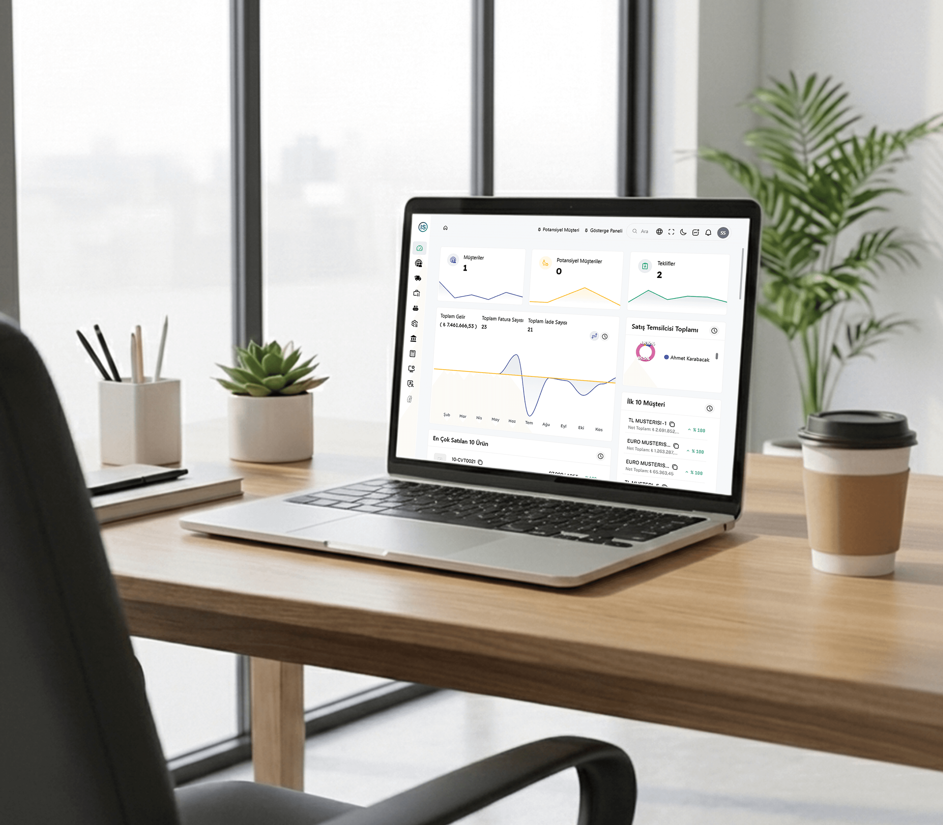 Depo yönetim ekranı