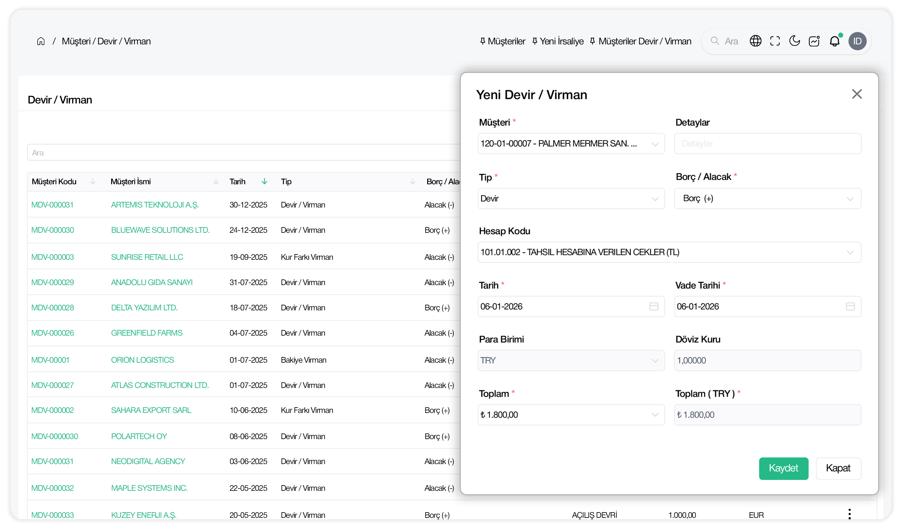 Finansal Görünürlük