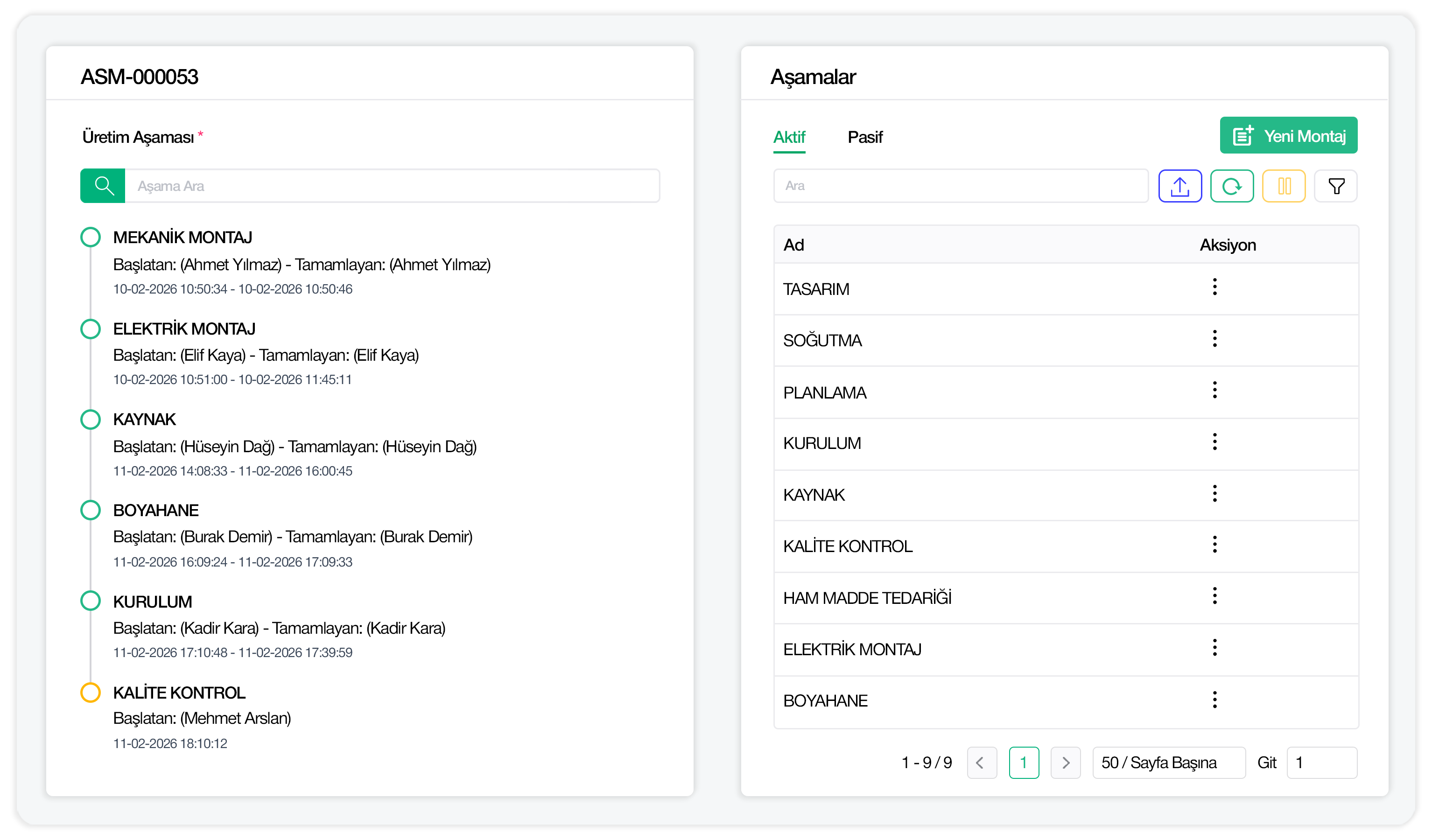 Üretim aşamaları barkod takibi