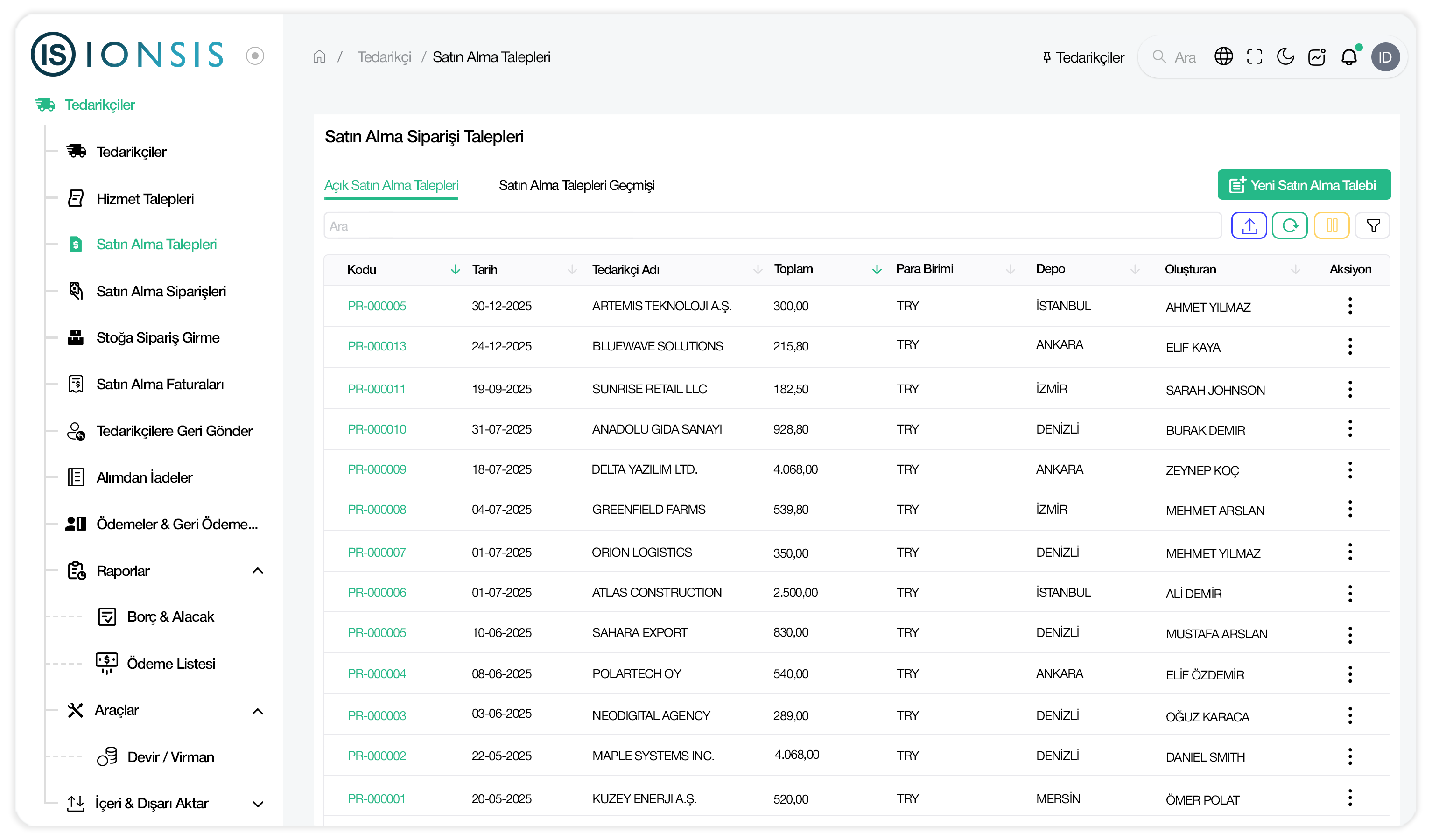 Satın Alma Yönetimi