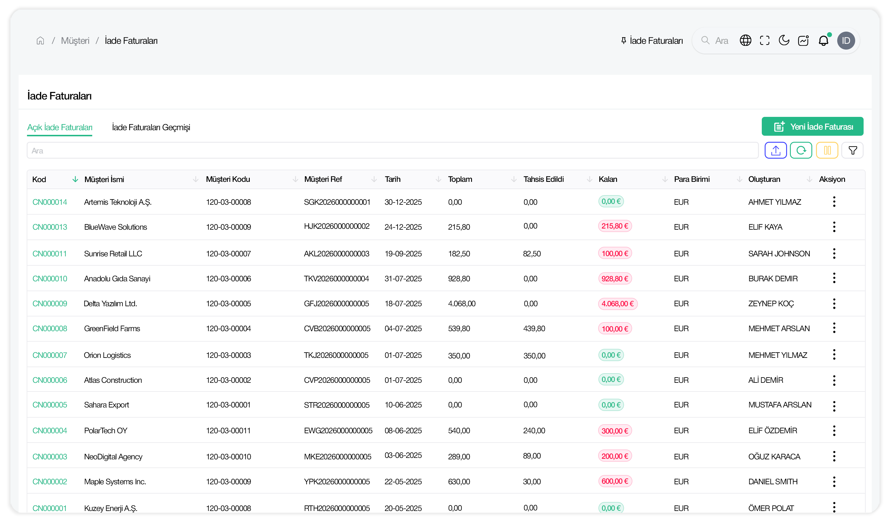 Returns & Accounting Workflow